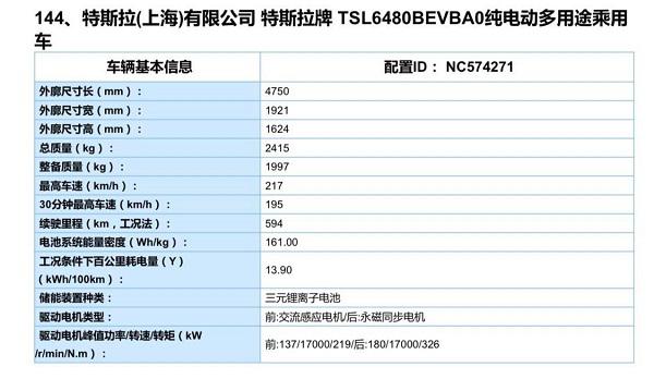 劲敌来袭，国产Model Y正式获批免购置税