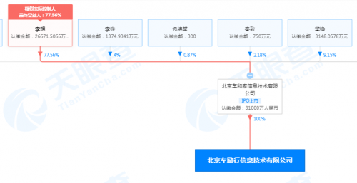 理想汽车增资关联公司或为加码自动驾驶 补齐短板