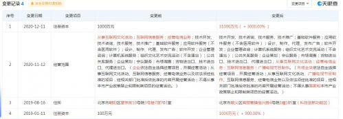 理想汽车增资关联公司或为加码自动驾驶 补齐短板