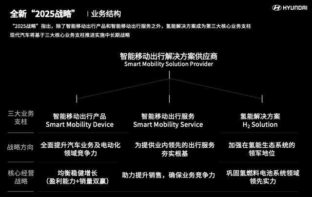 EV晨报 | 我国今年新能源车产销有望超去年；日本拟将电动汽车购置补贴提高一倍；现代计划到2025年电动汽车年销量达56万辆