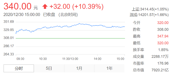 投资约390亿元，宁德时代新建三大制造基地