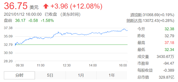 理想“X01总装线”曝光，明年3月正式交付