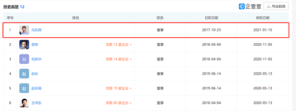 理想汽车联合创始人马东辉，退出董事职位