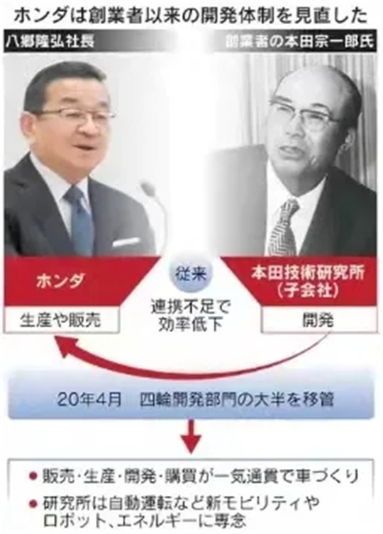 爱喝酒的新掌门，要帮本田追回“错失的十年”