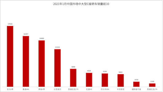 汉的高级之处体现在哪？