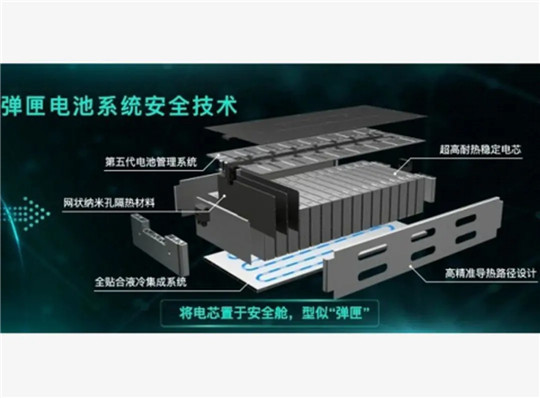 王传福的“刀”