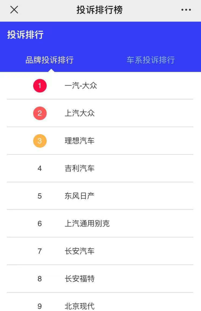 新造车5月交付量出炉：仅小鹏实现环比增长，理想投诉量大增