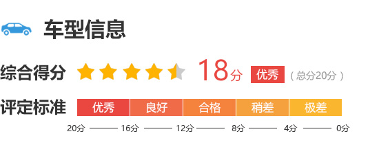 2022款广汽传祺影酷完全评价报告