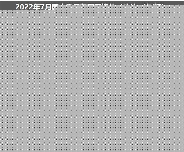 7月召回乘用车15.52万辆，新能源车涉及广泛