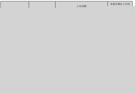 阿维塔、深蓝难扛大旗，长安增收不增利