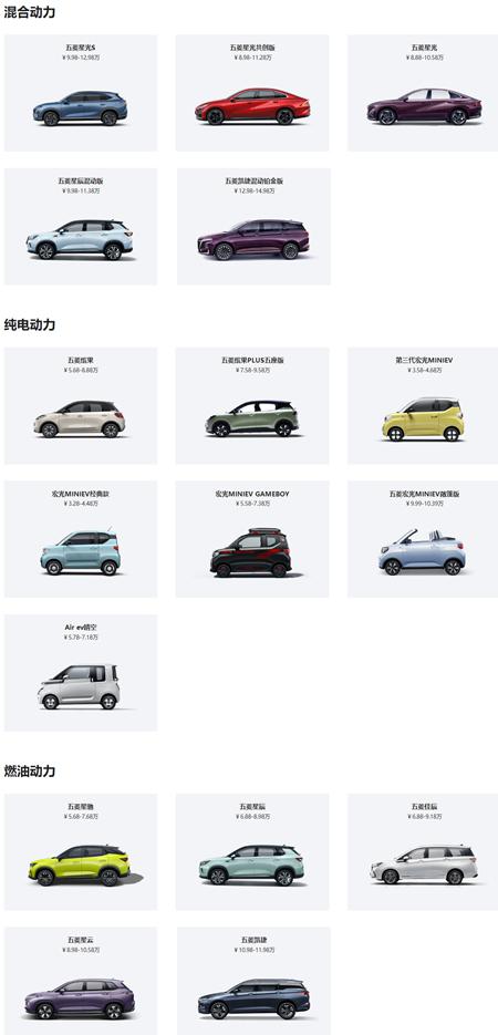 上汽通用五菱向上刻不容缓,