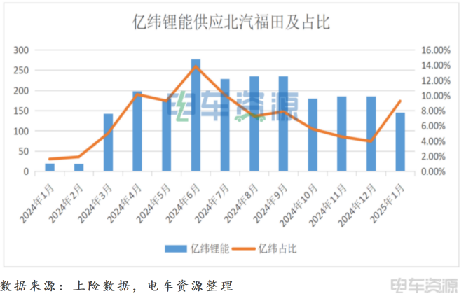 去“宁王”化，背后的逻辑是什么？
