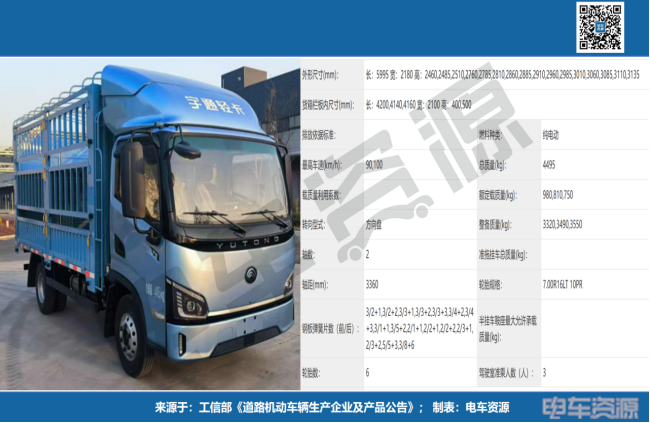 新车公示第393批新能源轻卡，宇通13款霸榜第一，远程商用车、中国重汽并列第二