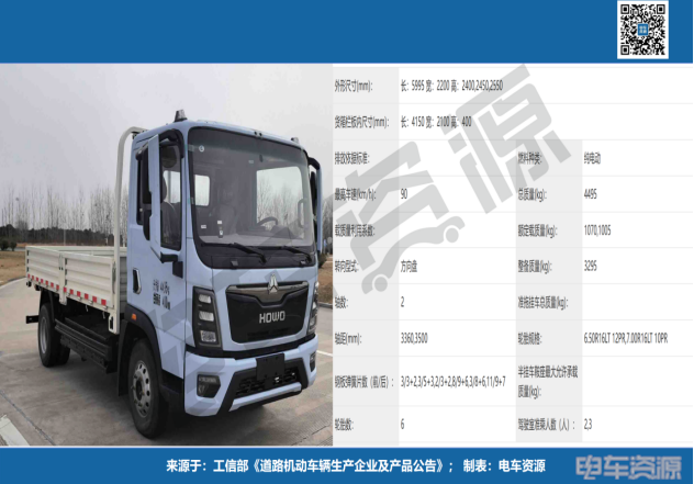 新车公示第393批新能源轻卡，宇通13款霸榜第一，远程商用车、中国重汽并列第二