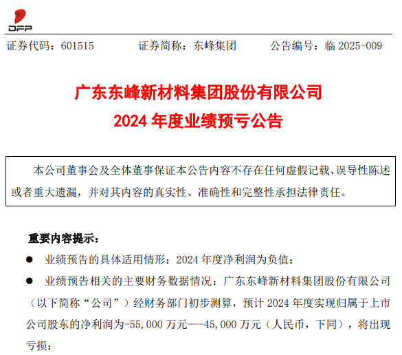锂电材料领域上市公司易主国资！2024年预亏逾4.5亿