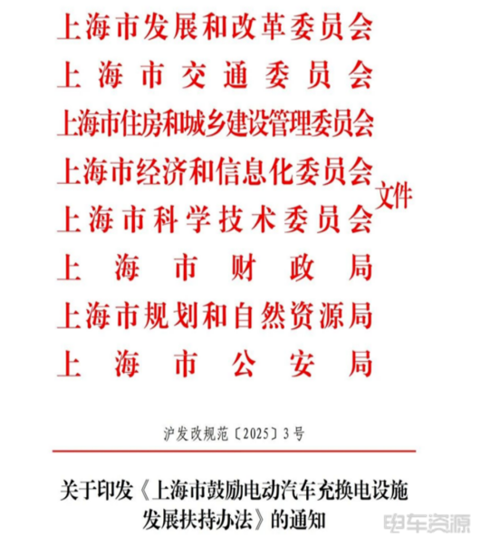 多项政策利好新能源车持续发展——3月政策洞察